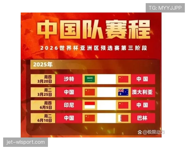 2026世界杯违规用人会怎么处罚