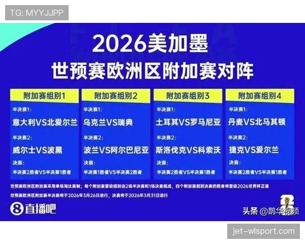 2026世界杯最新32强晋级规则解析 2026世界杯最新32强晋级规则解析